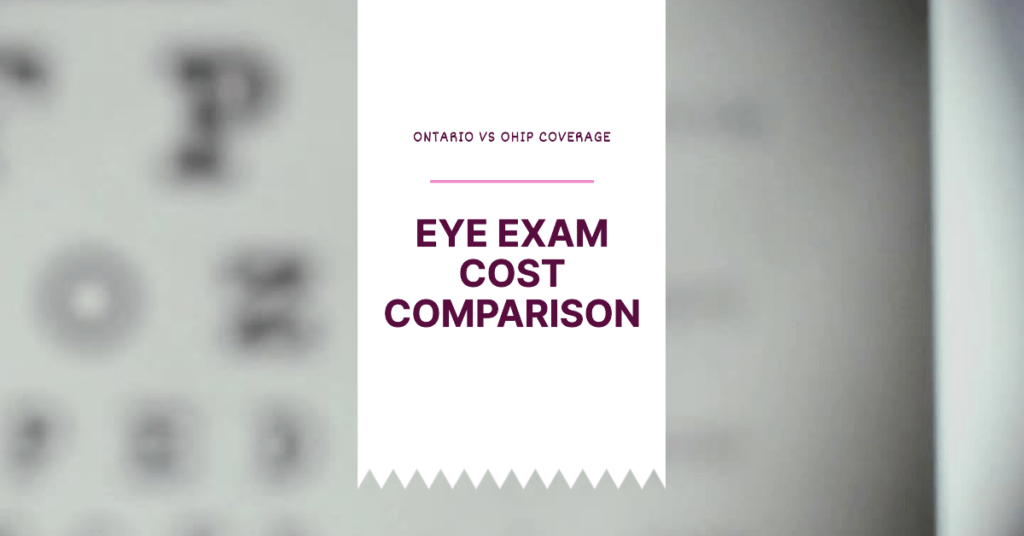 Eye Exam Cost Comparison
